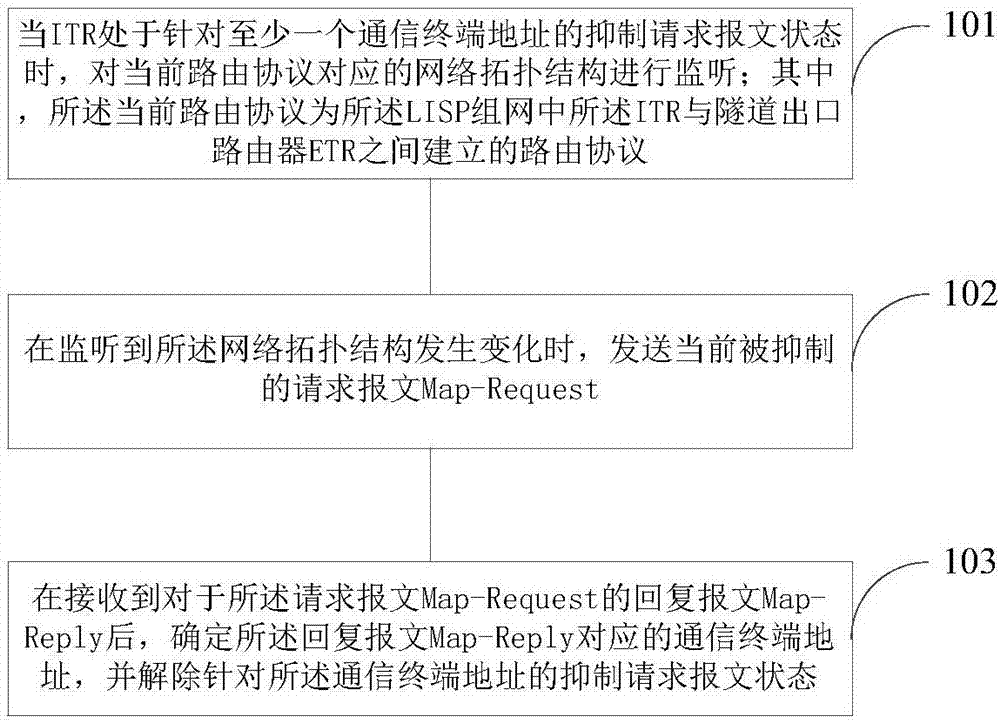 PG中国|经颅磁治疗仪助力医院创收?(图3) PG试玩