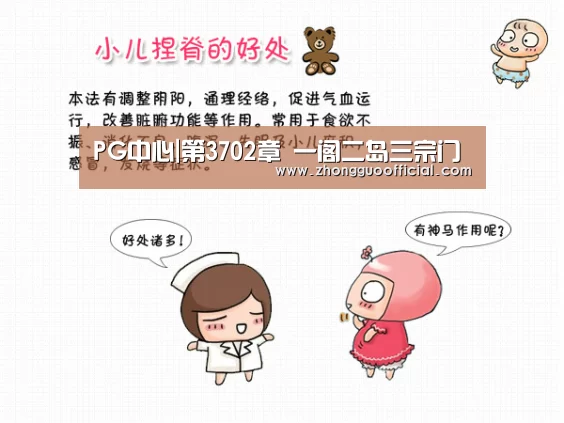 PG中国